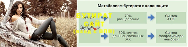 соль курить ск Дмитровск